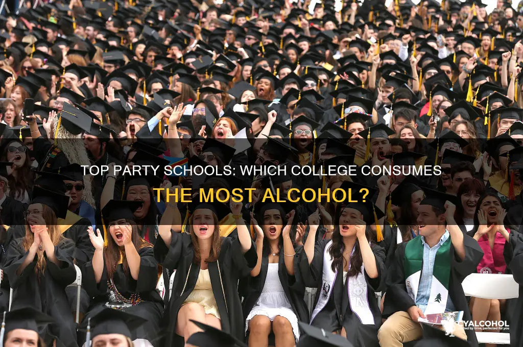 which college consumes the most alcohol