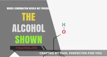 Unlikely Reactions: Identifying Combinations That Fail to Produce Specific Alcohols