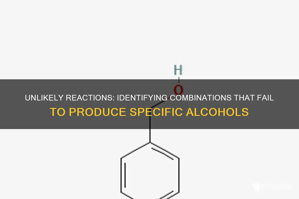which combination would not produce the alcohol shown