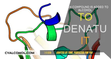 What Denatures Alcohol?