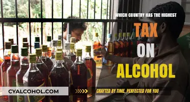 Global Alcohol Tax Comparison: Which Country Levies the Highest Rates?