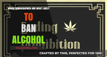 Alcohol Prohibition Trends: Which Demographics Lead the Ban Movement?