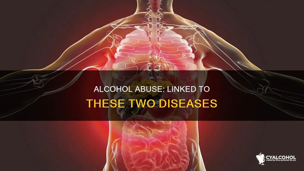 which disease is linked to alcohol abuse points 2