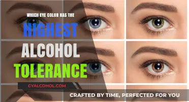 Eye Color and Alcohol Tolerance: Unraveling the Genetic Connection