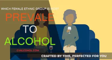 Ethnicity and Alcohol: Women's Risks