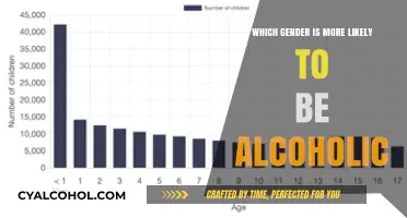 Gender and Alcoholism: Unraveling the Complex Relationship Between Men and Women