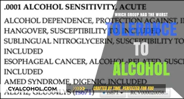 Unraveling Alcohol Intolerance: Which Ethnic Group Struggles the Most?