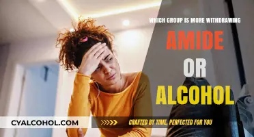 Amide vs. Alcohol: Which Functional Group Withdraws More Effectively?