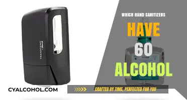 Effective Hand Sanitizers: Top Picks with 60% Alcohol Content
