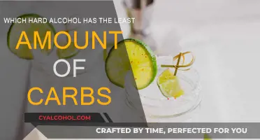 Hard Liquor With Fewest Carbs: What to Drink?