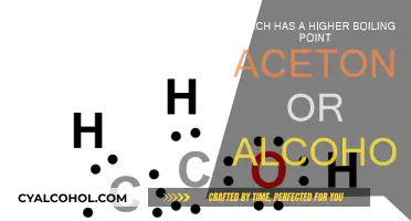 Why Does Acetone Boil Faster Than Alcohol?