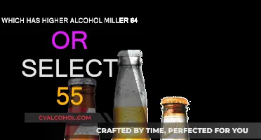 Miller 64 vs Select 55: Which Beer Has More Alcohol?