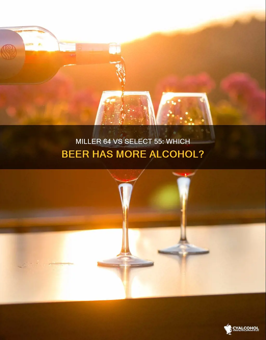 which has higher alcohol miller 64 or select 55