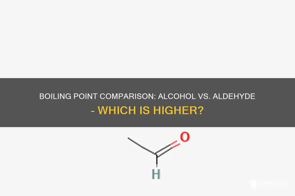 which has higher boiling point alcohol or aldehyde