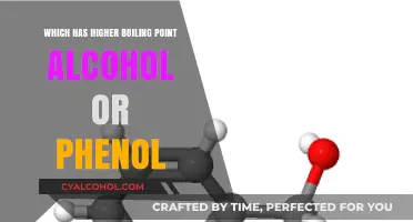 Boiling Point Comparison: Alcohol vs. Phenol - Which is Higher?