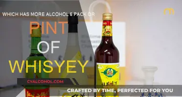 Alcohol Content: Whiskey vs Beer