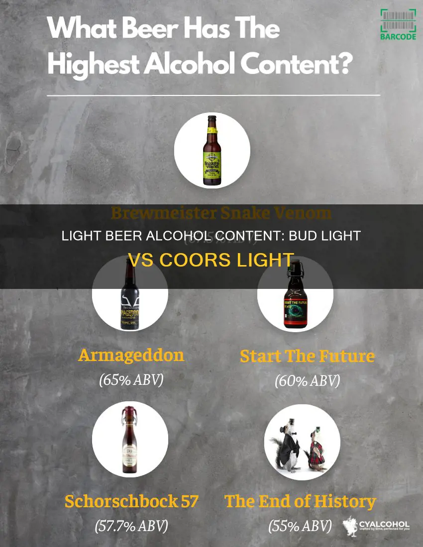 which has more alcohol bud light or coors light