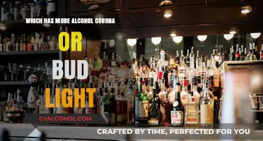 Corona vs. Bud Light: Comparing Alcohol Content in Popular Beers