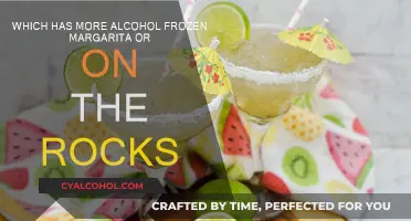 Margaritas: Alcohol Content and Serving Temperature