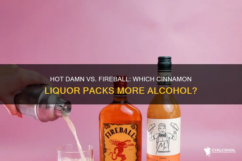 which has more alcohol hot dsmn or firrball