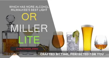Milwaukee's Best Light vs Miller Lite: Which Has More Alcohol?