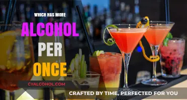 Comparing Alcohol Content: Which Drink Packs More Punch per Ounce?