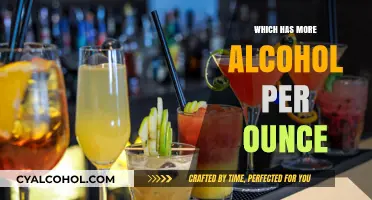 Comparing Alcohol Content: Which Beverage Packs More Punch Per Ounce?