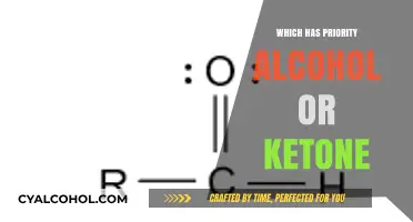 Alcohol vs. Ketone: Understanding Functional Group Priority in Organic Chemistry