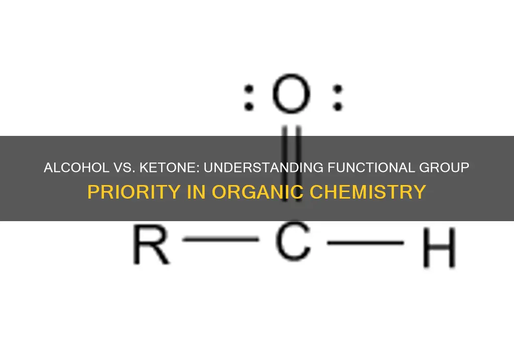 which has priority alcohol or ketone