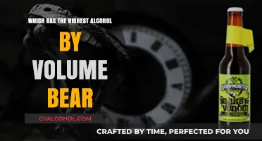 Discover the World's Strongest Beer: Highest Alcohol by Volume Revealed