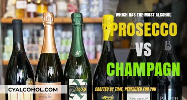 Prosecco vs Champagne: Which Sparkling Wine Packs More Alcohol Punch?