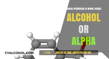 Acidic Strength Comparison: Alcohol vs. Alpha Hydrogen in Organic Chemistry