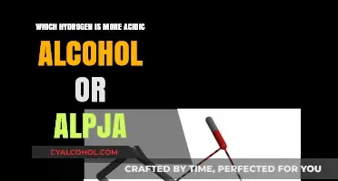 Comparing Acidity: Alcohol vs. Alpha Hydrogen – Which is More Acidic?