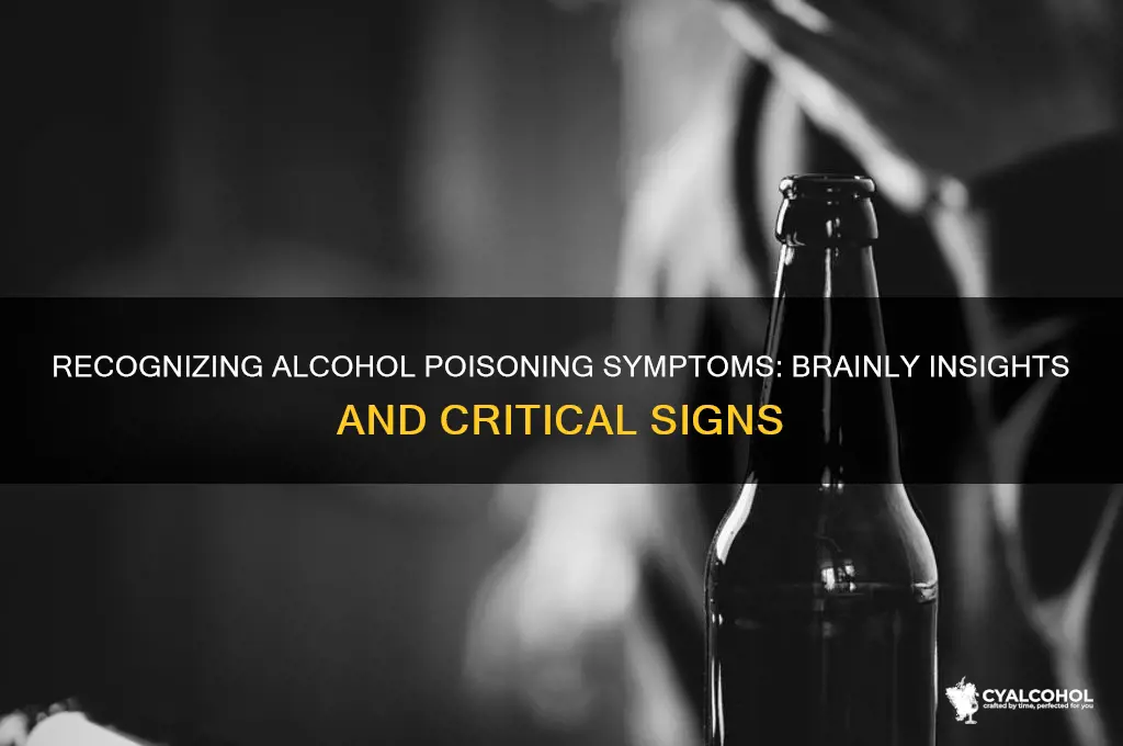 which is a symptom of alcohol poisoning brainly