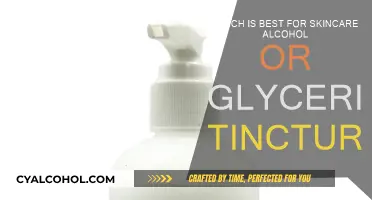 Glycerine Tincture: The Skin-Friendly Alternative to Alcohol