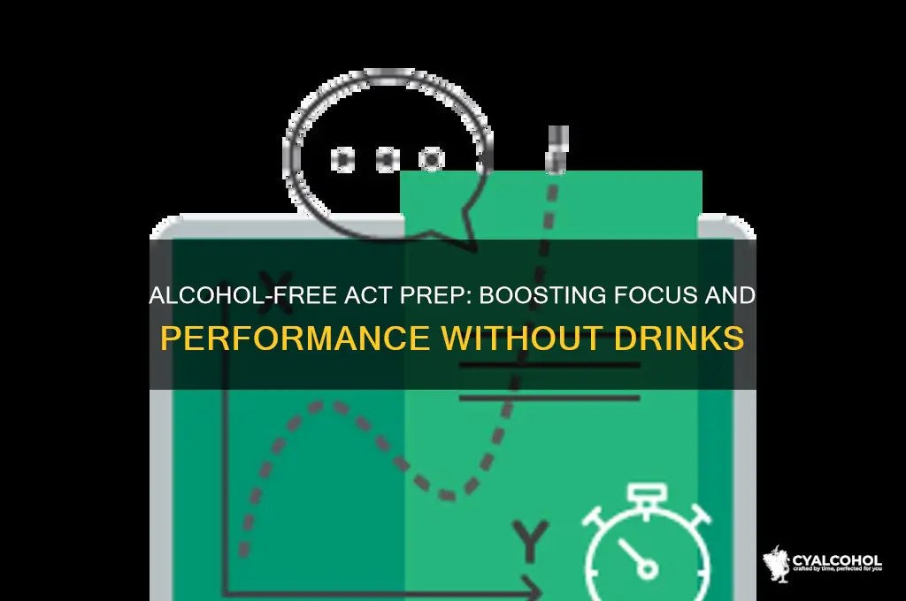 which is better act alcohol free