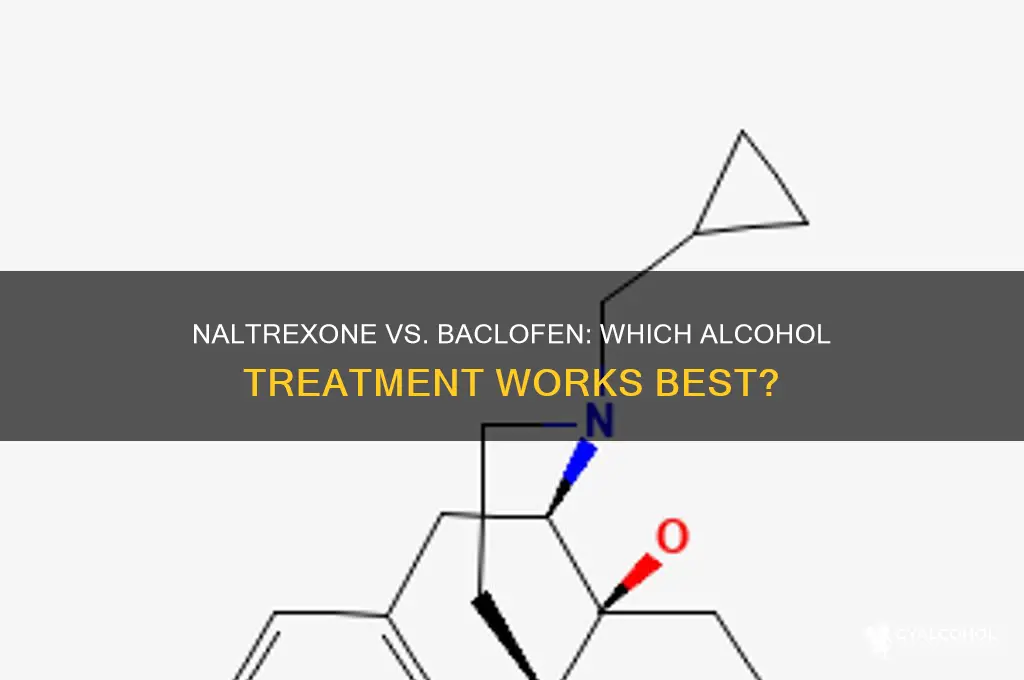 which is better naltrexone or baclofen for alcohol