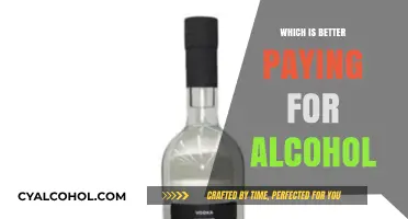 Alcohol Spending: Is Paying More Worth the Quality and Experience?