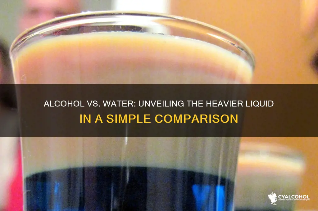 which is heavier alcohol or water