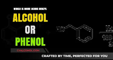 Comparing Acidity: Benzyl Alcohol vs. Phenol - Which is Stronger?