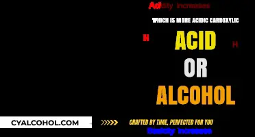 Carboxylic Acid vs. Alcohol: Comparing Acidity Levels and Properties