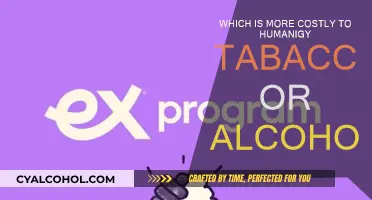 The True Cost of Tobacco and Alcohol