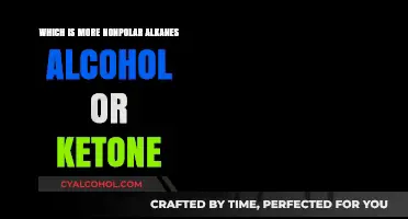 Alkanes vs. Alcohols vs. Ketones: Comparing Nonpolar Characteristics