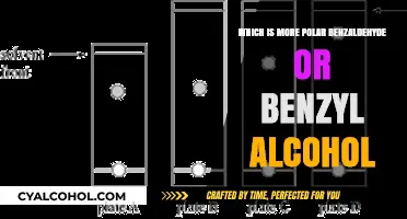 Comparing Benzaldehyde vs. Benzyl Alcohol: Which is More Polar?