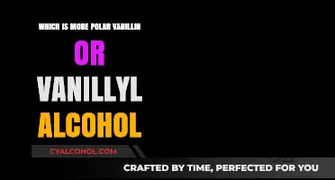 Vanillin vs. Vanillyl Alcohol: Analyzing Polarity Differences in These Compounds