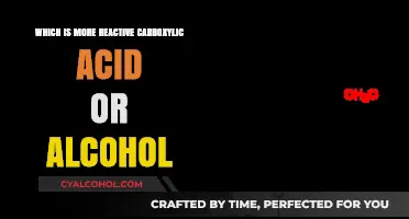 Carboxylic Acid vs. Alcohol: Unveiling Reactivity Differences in Organic Chemistry