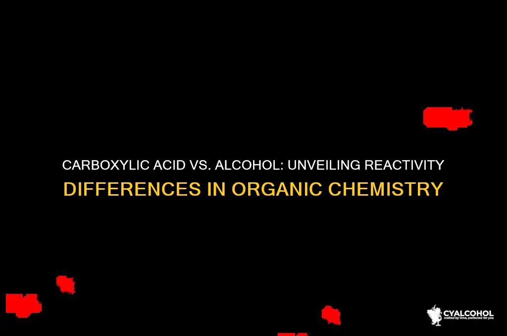 which is more reactive carboxylic acid or alcohol