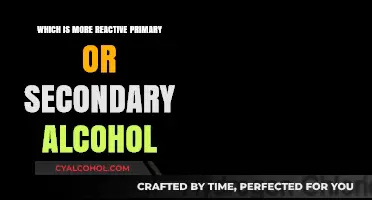Primary vs. Secondary Alcohols: Unraveling Reactivity Differences in Chemistry