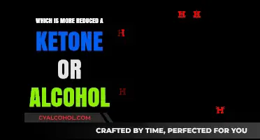 Ketones vs. Alcohols: Understanding Reduction Levels in Organic Chemistry