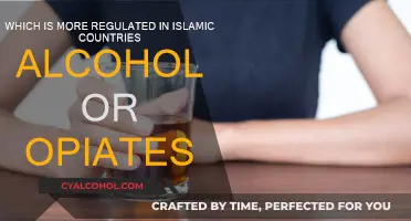 Alcohol vs Opiates: Islamic Countries' Stance